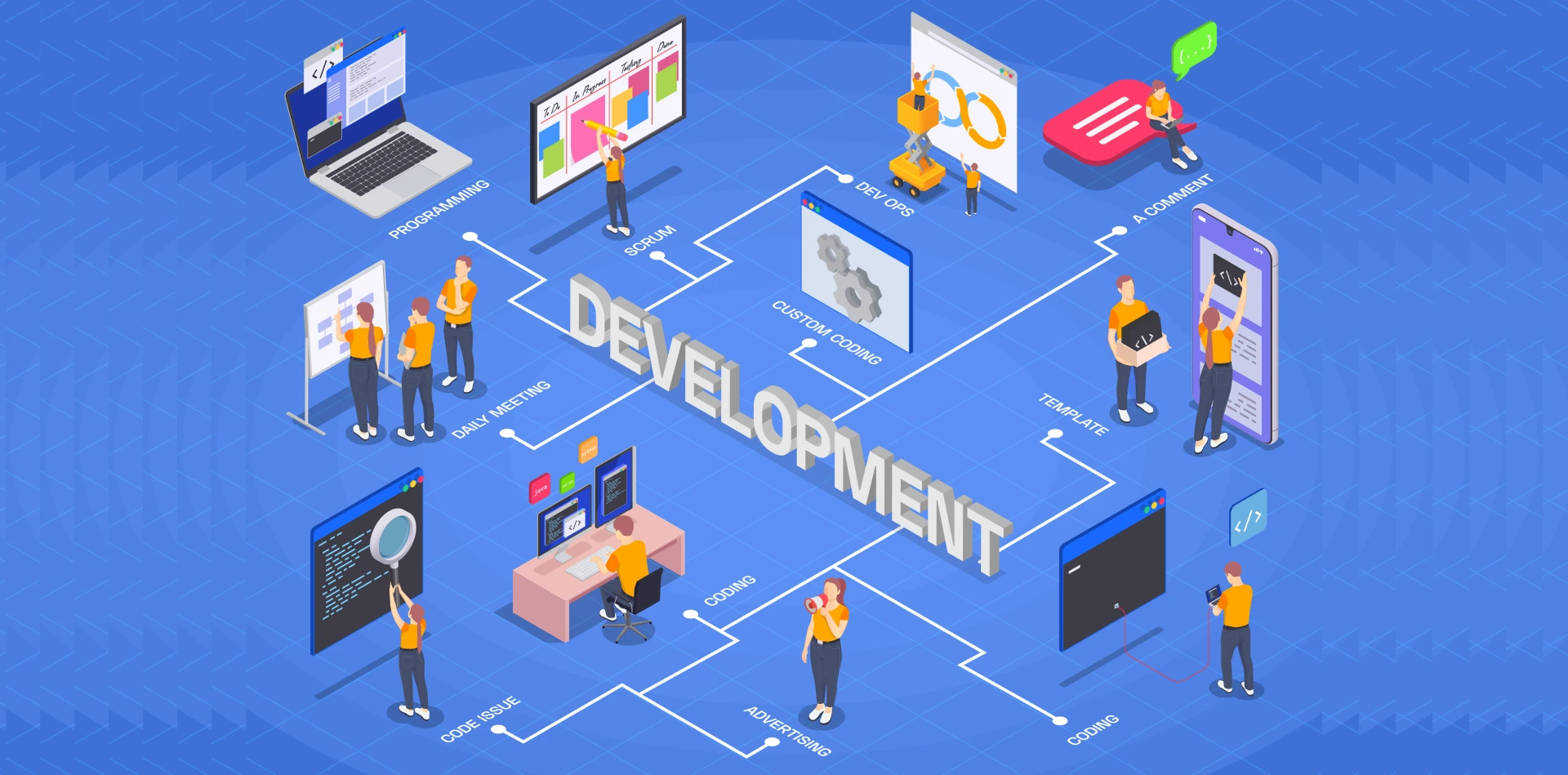 Key Stages of Software Development